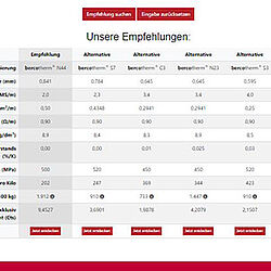 Neu: Widerstandsdrahtfinder